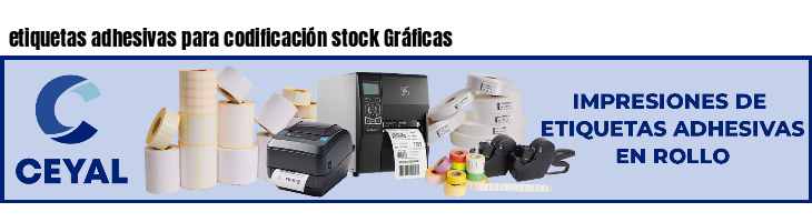 etiquetas adhesivas para codificación stock Gráficas
