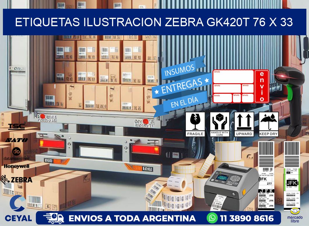 ETIQUETAS ILUSTRACION ZEBRA GK420T 76 x 33