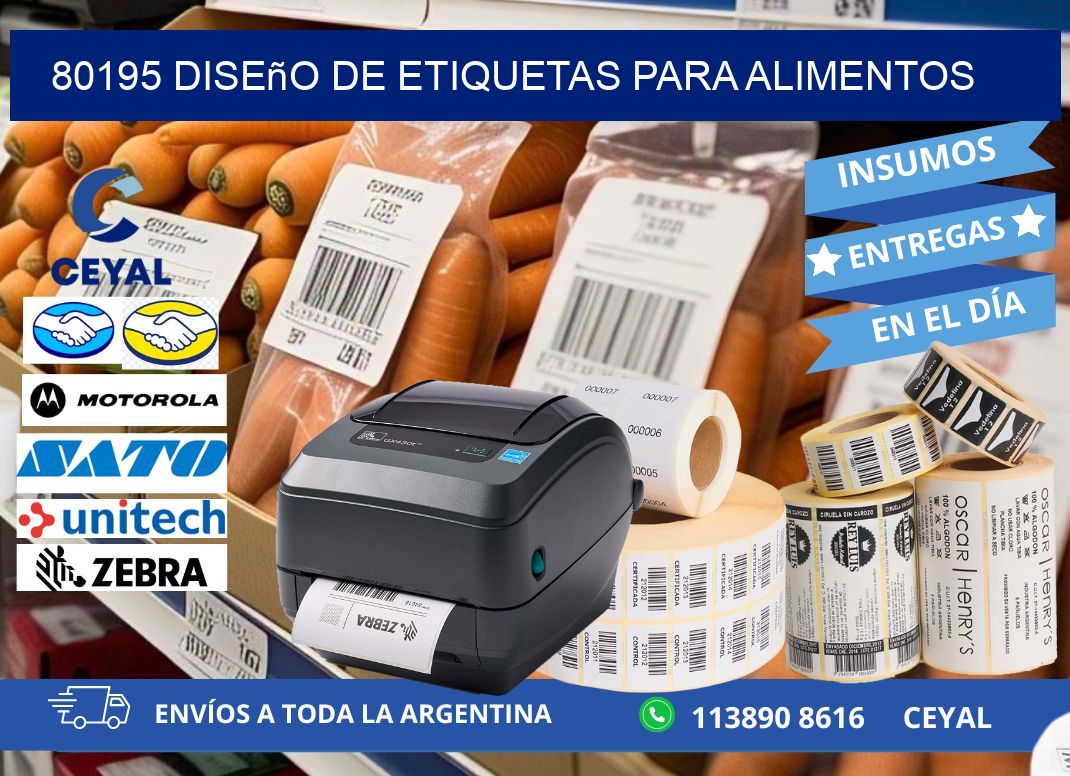 80195 Diseño de etiquetas para alimentos